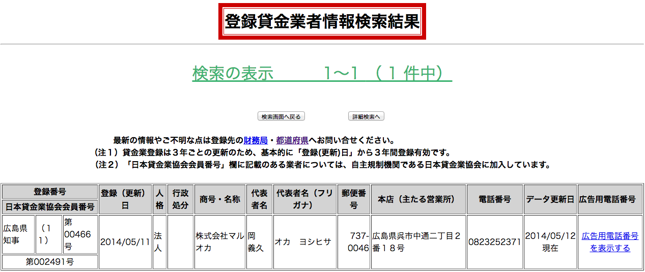 株式会社マルオカ